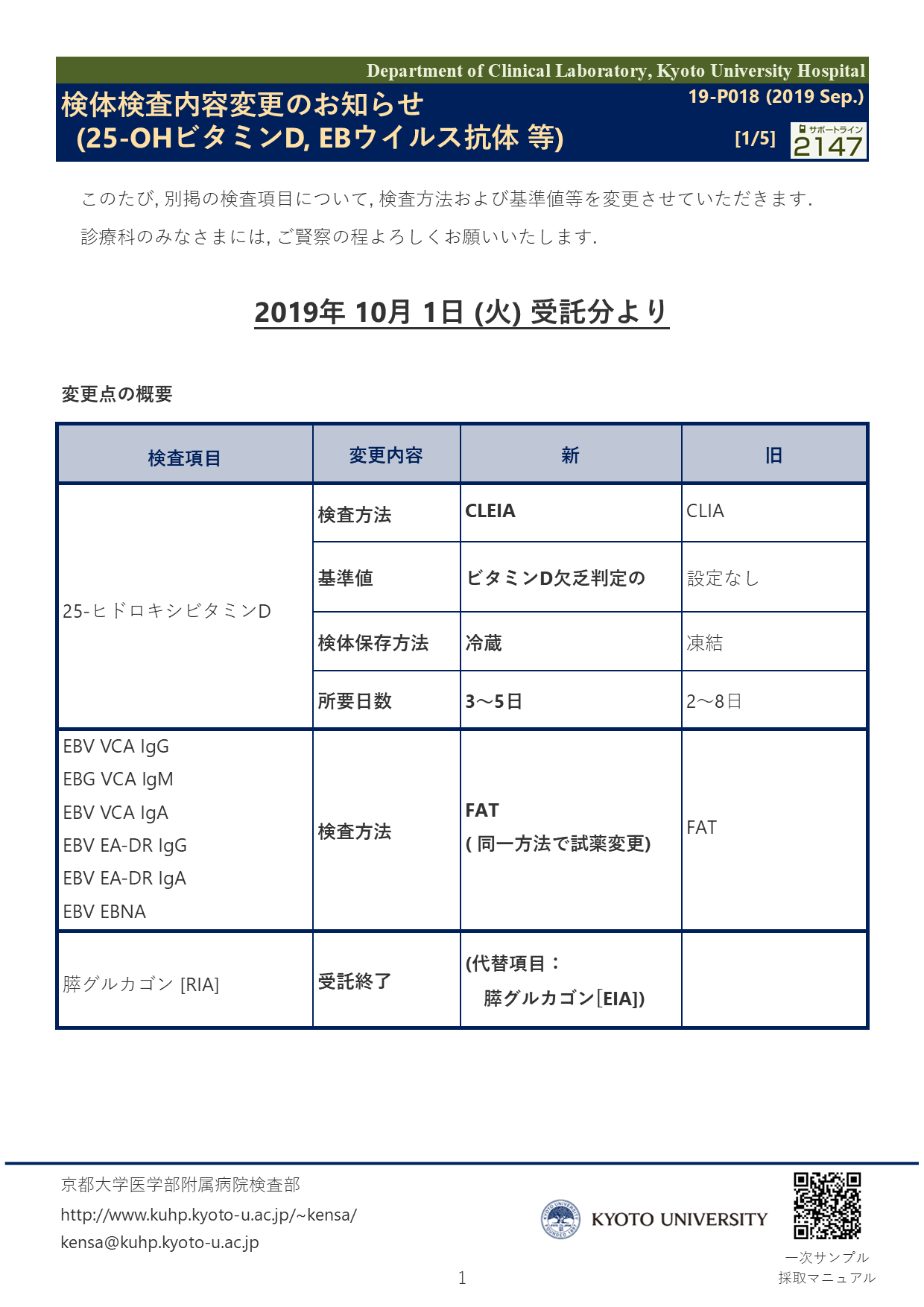 【2019 Sep.】<br />検体検査内容変更のお知らせ (25-OHビタミンD, EBウイルス抗体 等)