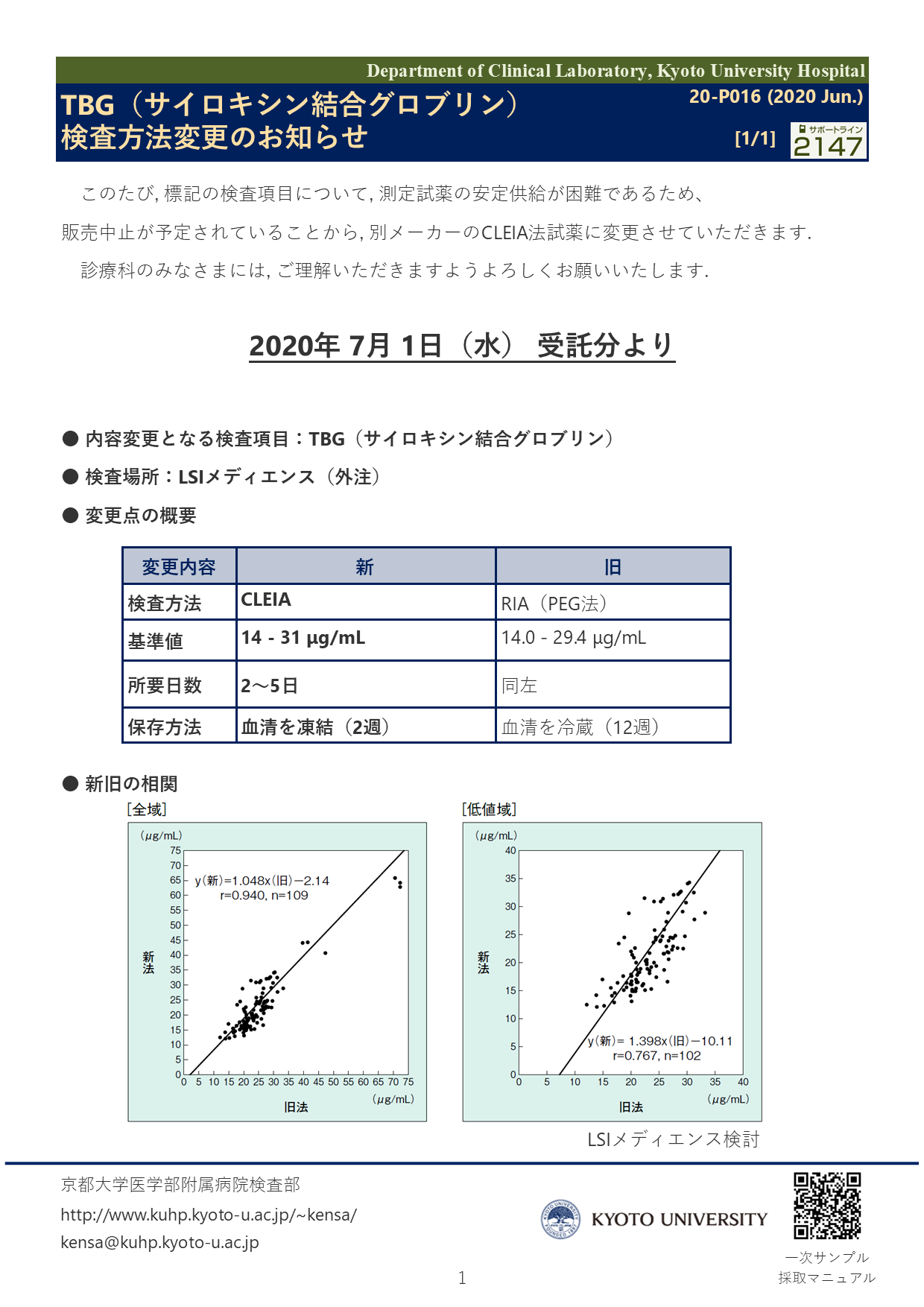 【2020 Jun.】<br />TBG (サイロキシン結合グロブリン) 検査方法変更のお知らせ