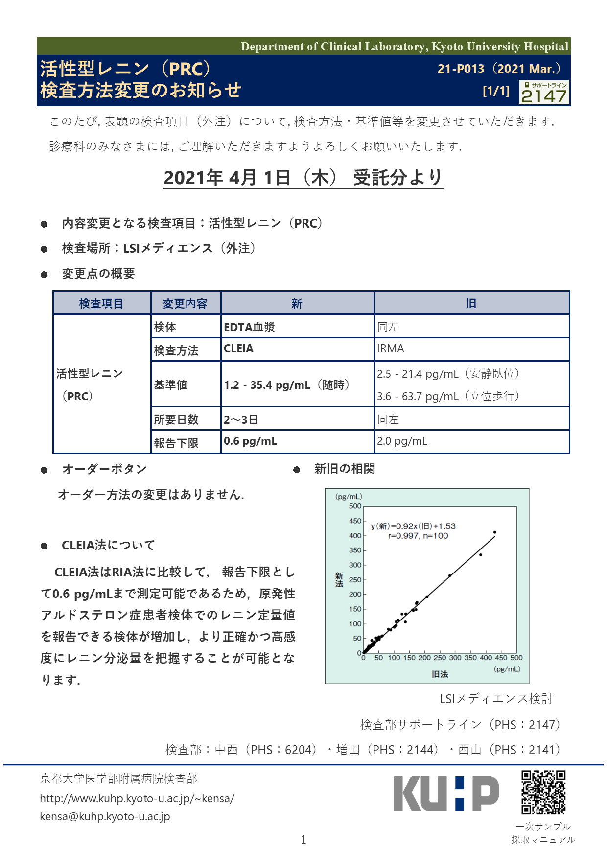 【2021 Mar.】<br />活性型レニン (PRC) 検査方法変更のお知らせ