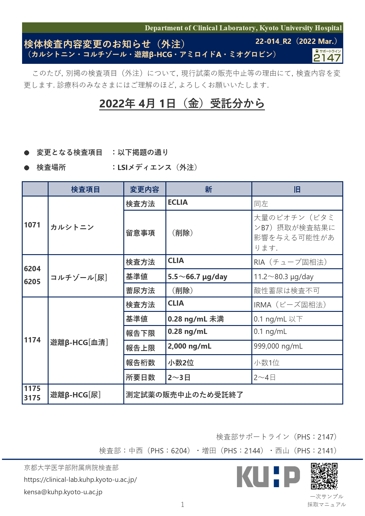 【2022 Mar.】<br />検体検査内容変更のお知らせ（外注）（カルシトニン・コルチゾール・遊離β-HCG・アミロイドA・ミオグロビン）