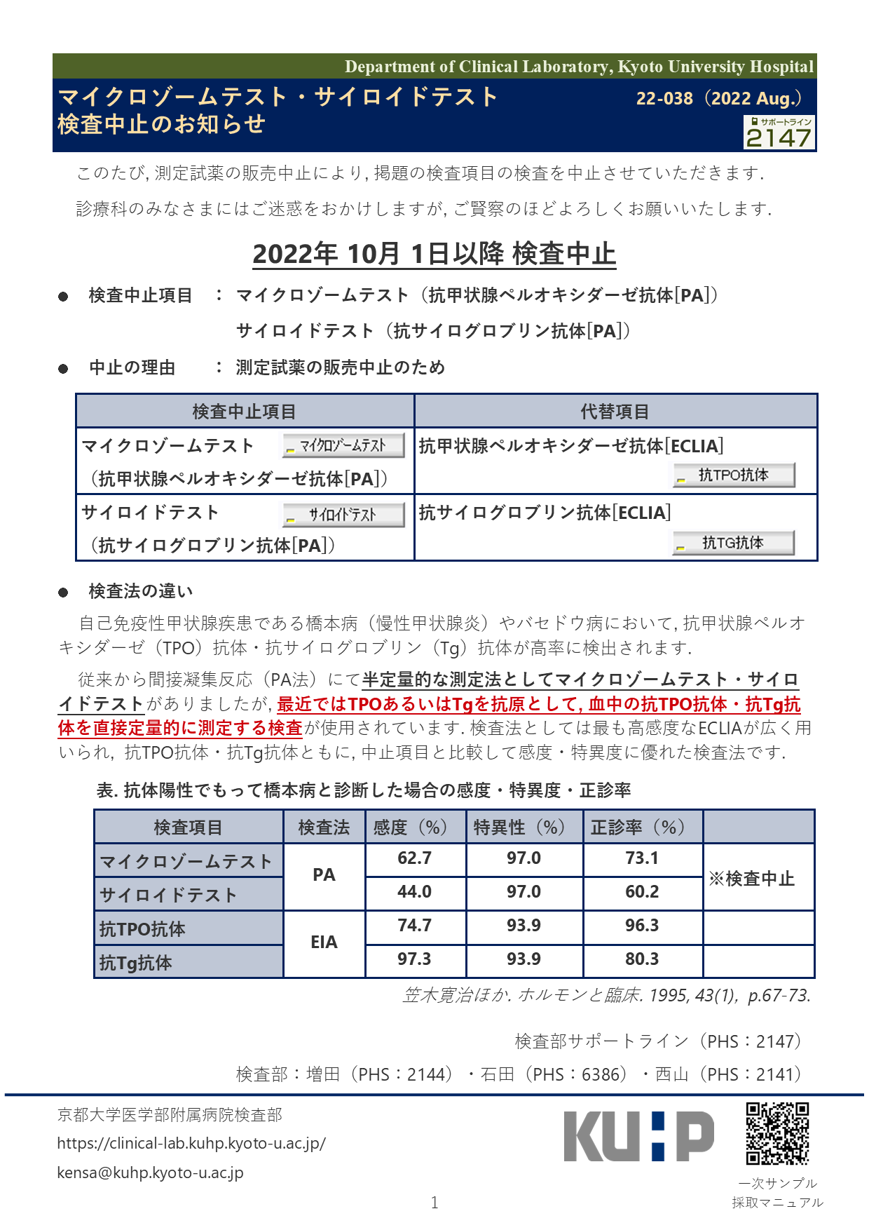【2022 Aug.】<br />マイクロゾームテスト・サイロイドテスト 検査中止のお知らせ