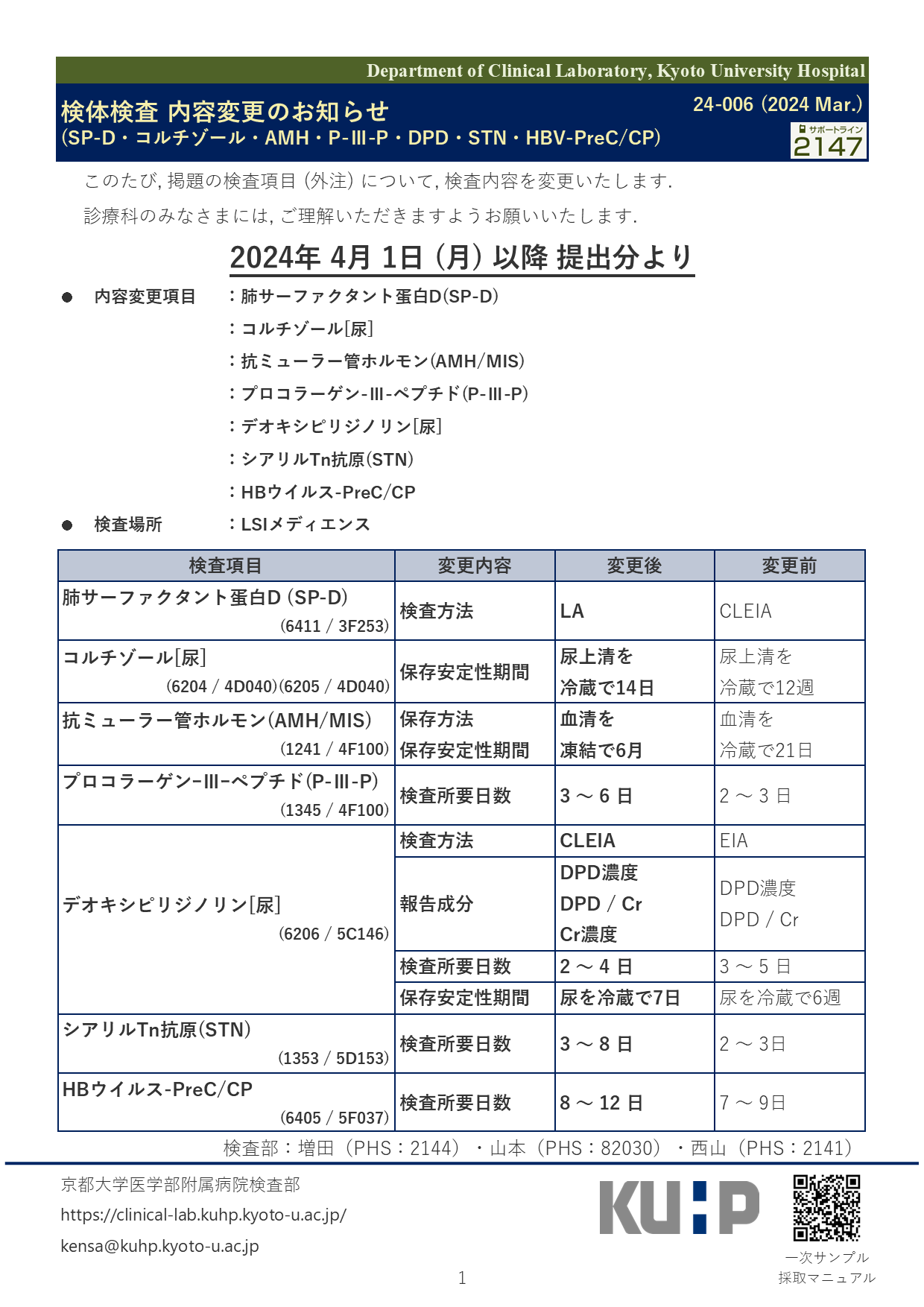 【2024 Mar.】<br />検体検査 内容変更のお知らせ(SP-D・コルチゾール・AMH・P-Ⅲ-P・DPD・STN・HBV-PreC/CP)