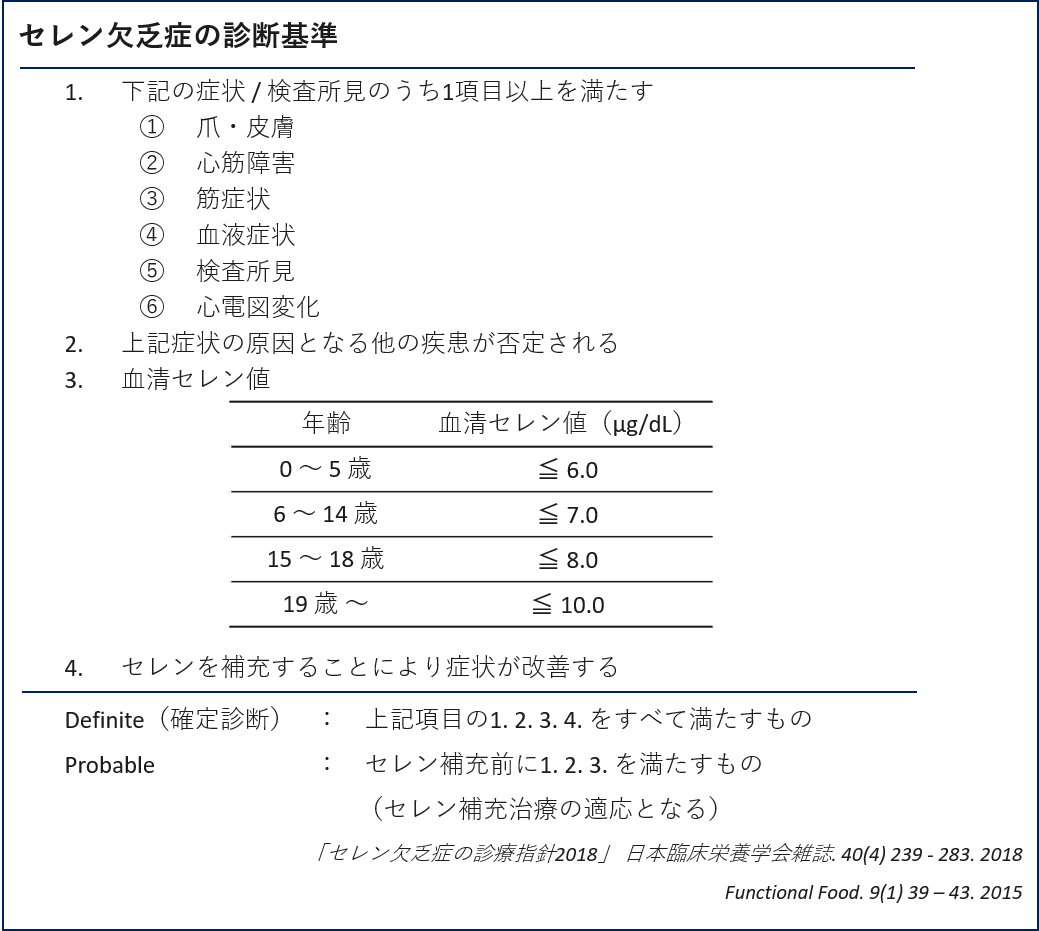 6130_セレン 京都大学医学部附属病院検査部 検査項目情報