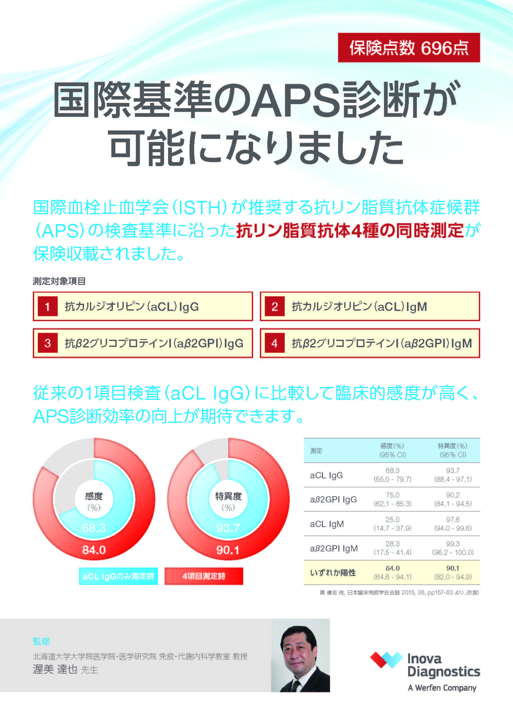 リーフレット