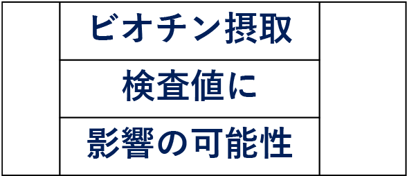 ビオチン影響可能性
