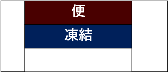 誰がカルプロテクチン便検査を受ける必要がありますか?