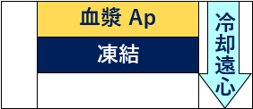 -血漿 Ap-凍結--冷却遠心