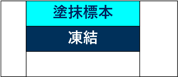 -塗抹標本-凍結--