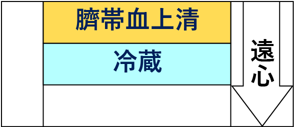 -臍帯血上清-冷蔵--遠心