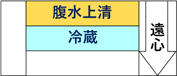 -腹水上清-冷蔵--遠心