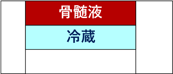 -骨髄液-冷蔵--
