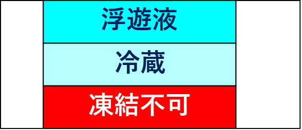 -浮遊液-冷蔵-凍結不可-