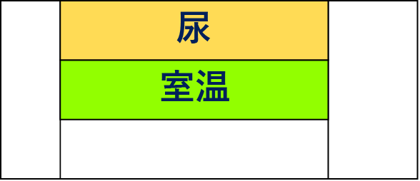-尿-室温--